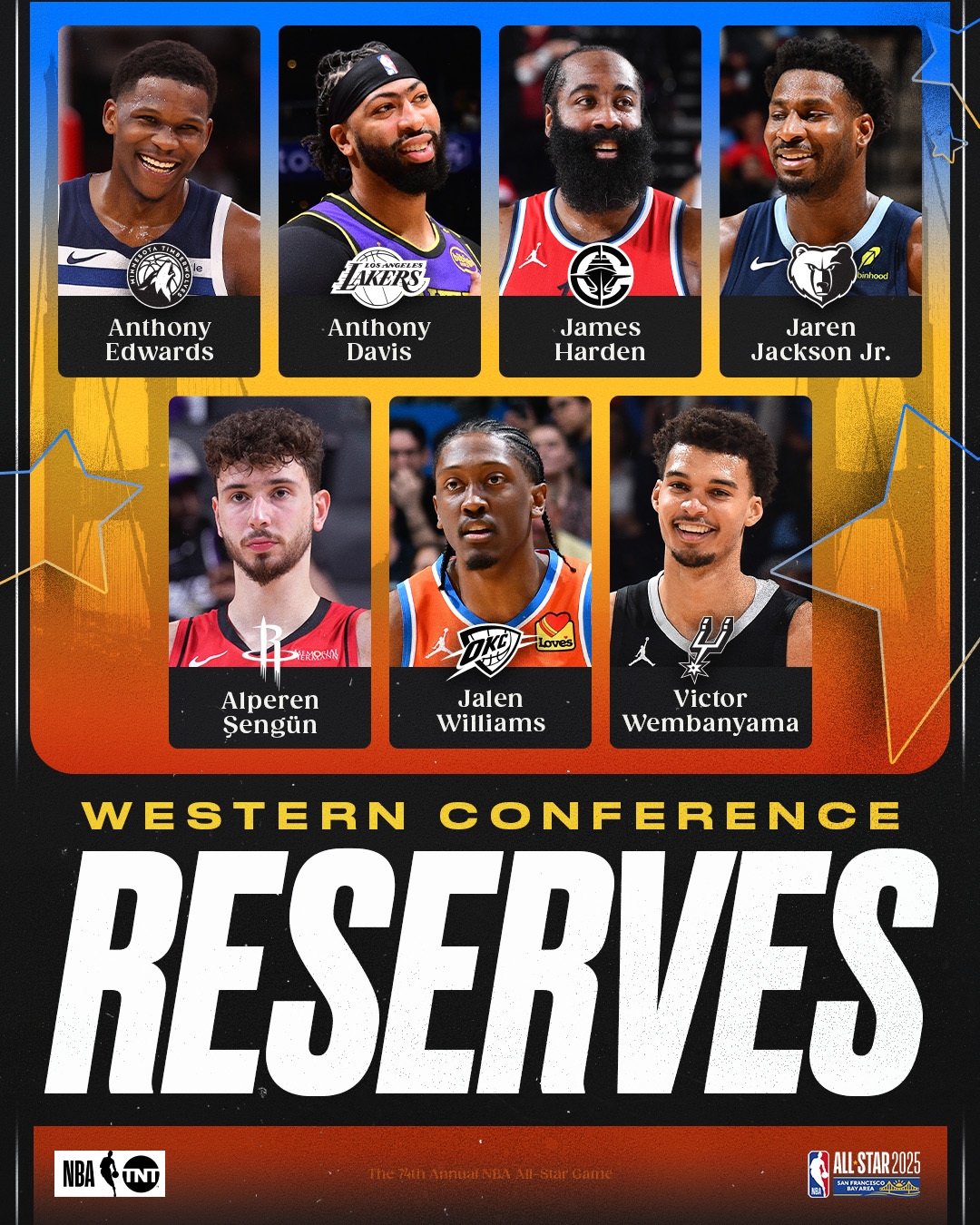 火箭赛季盘点：KD空降航天城🤩续约乌度卡🚀青年军重返季后赛