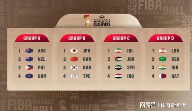 华体会-下一战，世界杯！中日对决