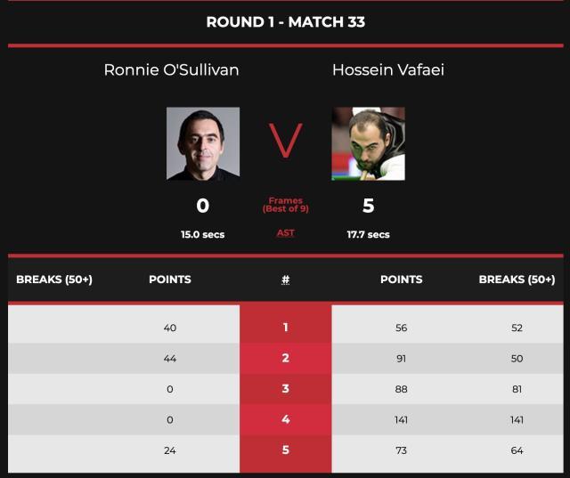 【夜读】DNA果真是保命符，曼联还给索帅一次机会