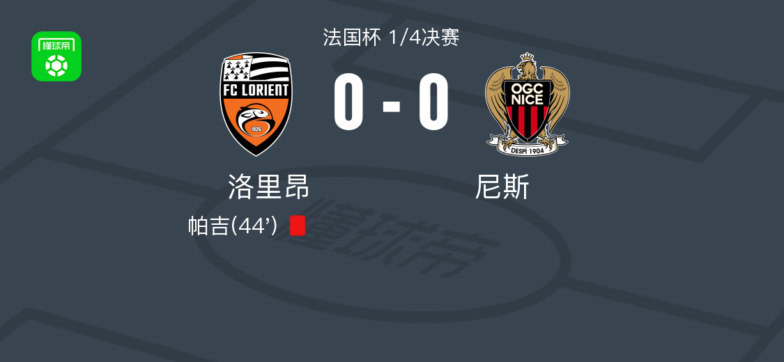 华体会-洛里昂0-0尼斯，双方握手言和